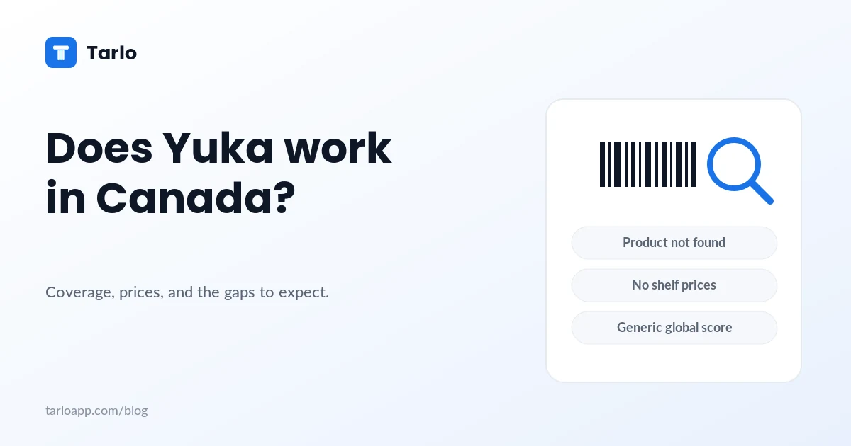 A search card over a barcode showing the gaps: product not found, no shelf prices, generic global score.