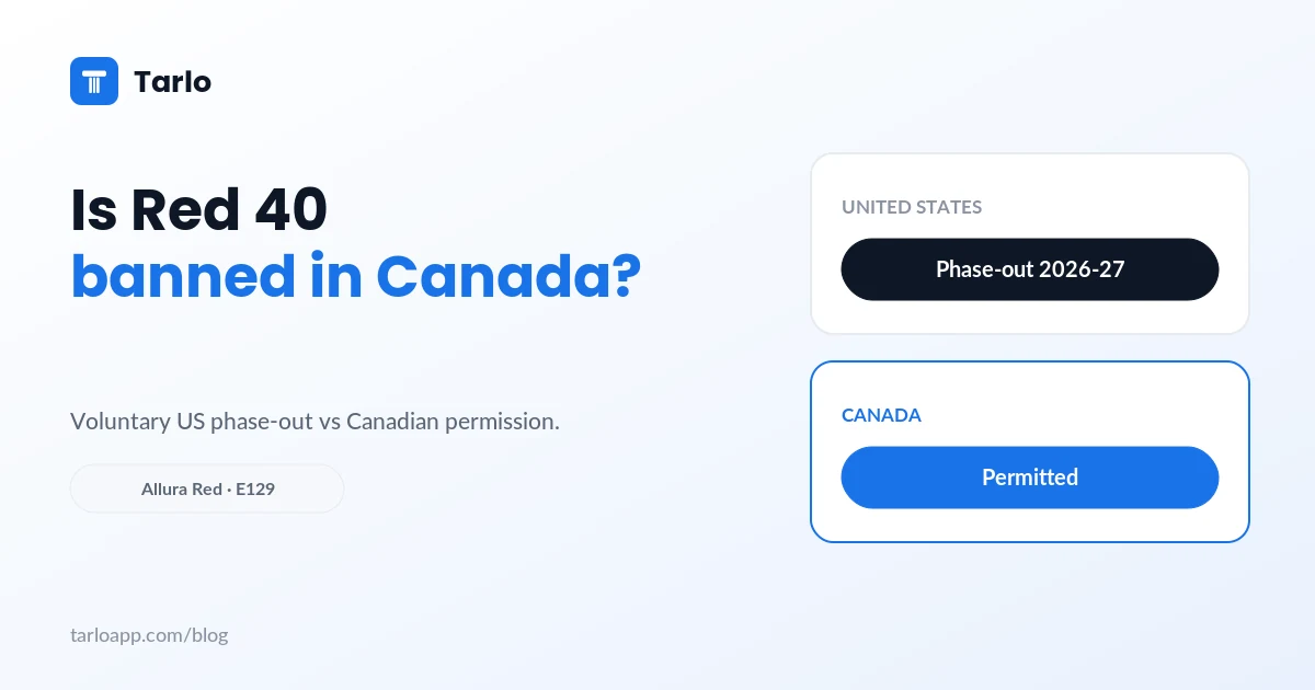 A status card showing Red 40 under voluntary US phase-out but permitted in Canada.