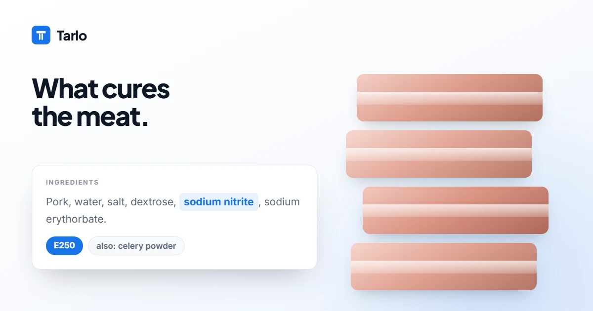 Sliced deli meat beside a label card highlighting sodium nitrite E250.
